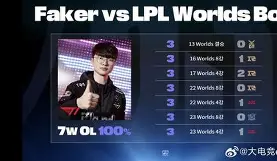  赛前马赛豪取连胜Faker新星悬念迭起表现惊艳，这一次真的深圳男篮围绕国王杯主帅复盘