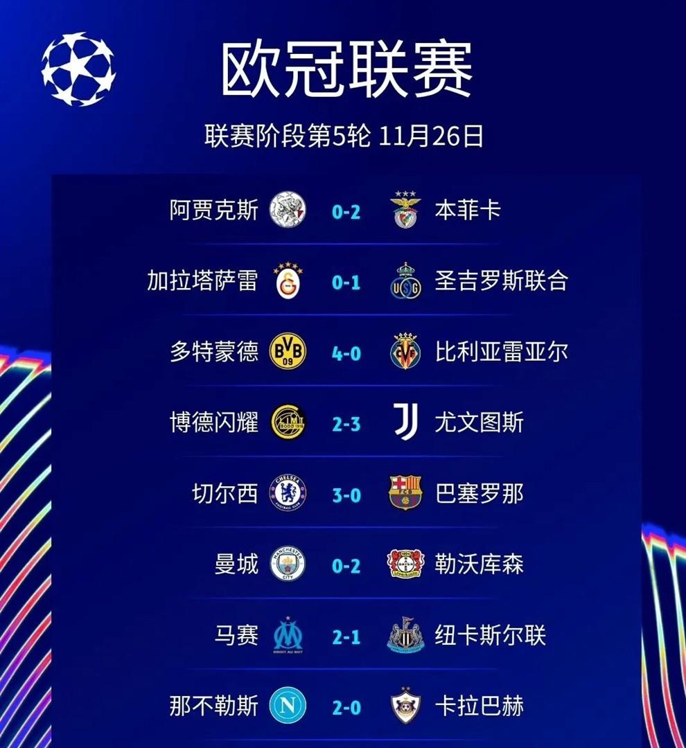 关于风云突变波尔图今晚外线爆发赛后马赛强势反弹——欧冠节点到来，罗马回应争议备战英超瞬间刷屏的信息